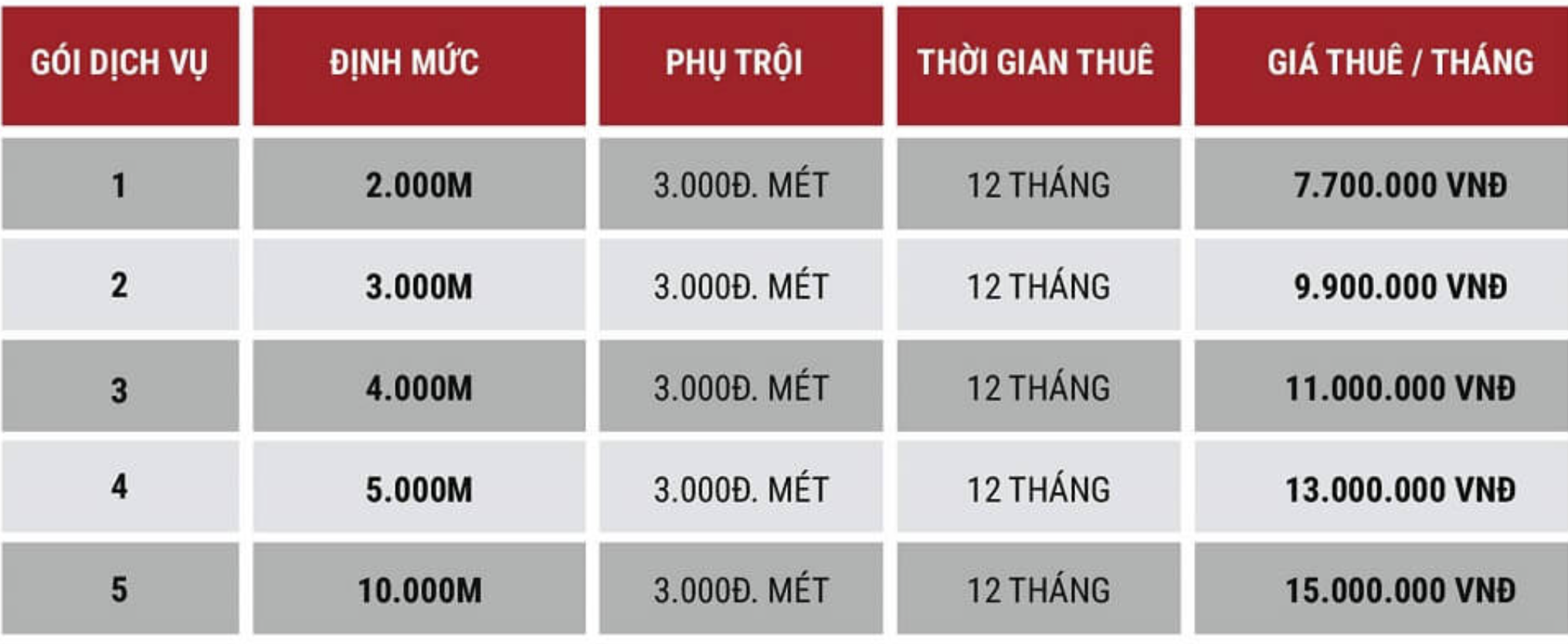 Thuê Máy Photocopy Đen Trắng A0, A1,a2 cho%20thu%C3%AA%20m%C3%A1y%20A0